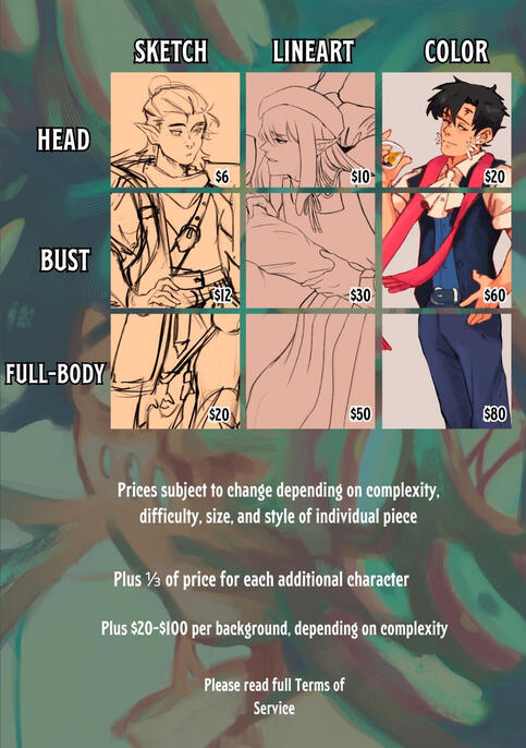 COMMISSION LIST